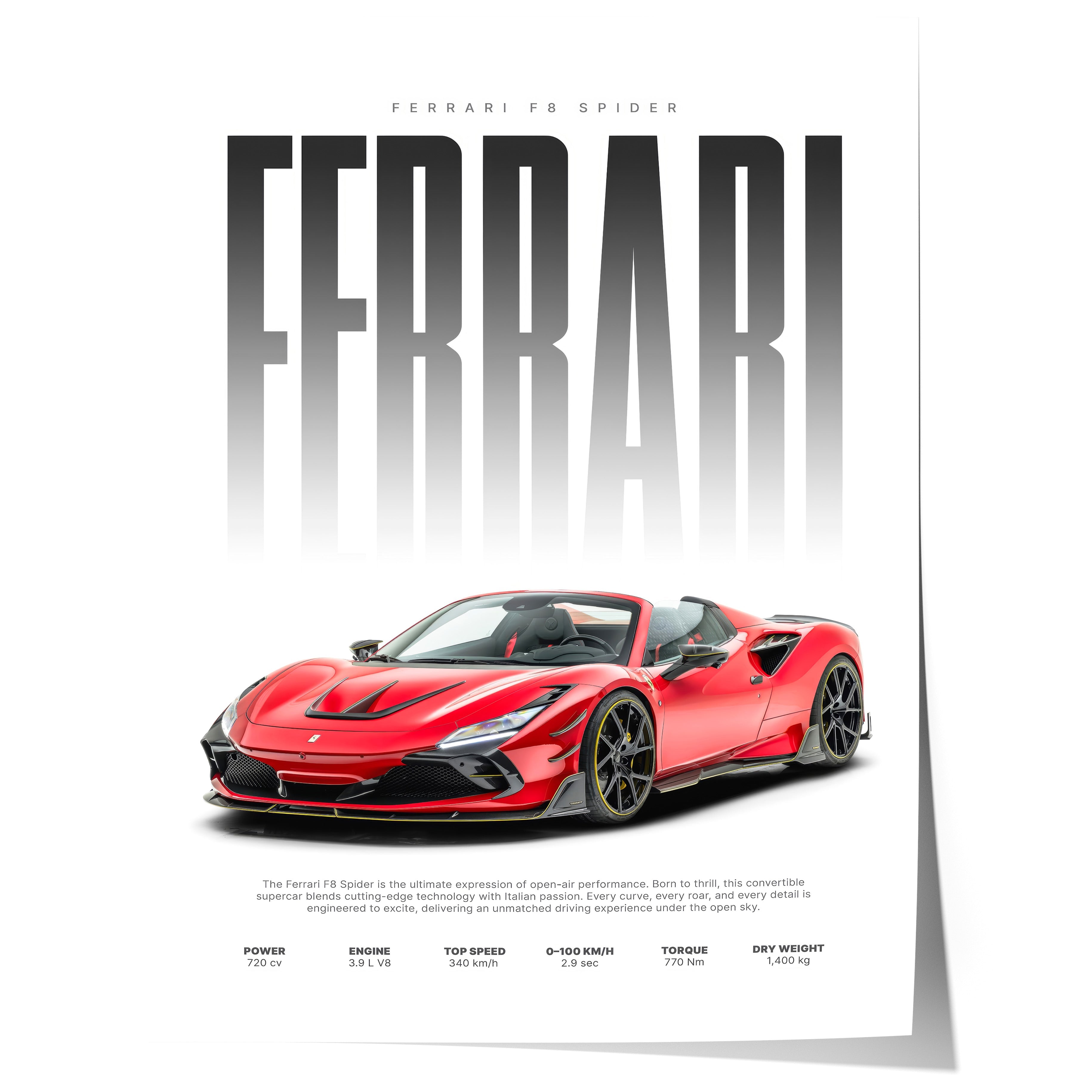 Roter Supersportwagen Poster · Geschenkidee · Cabrio Auto Wandbild · Deko Print ohne Rahmen