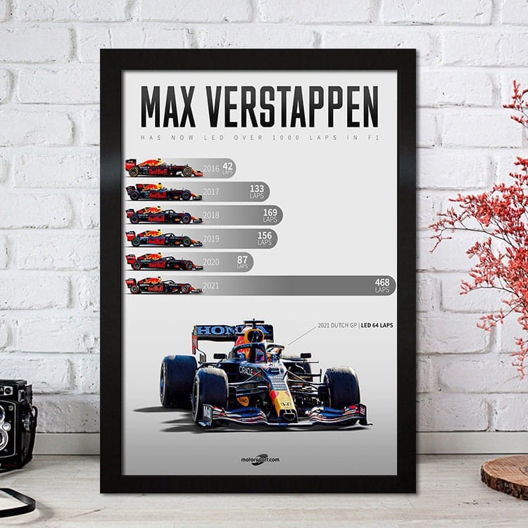 Poster Formel 1 Max Verstappen Rennfahrer Helm Rennwagen Red Bull · Deko Print ohne Rahmen