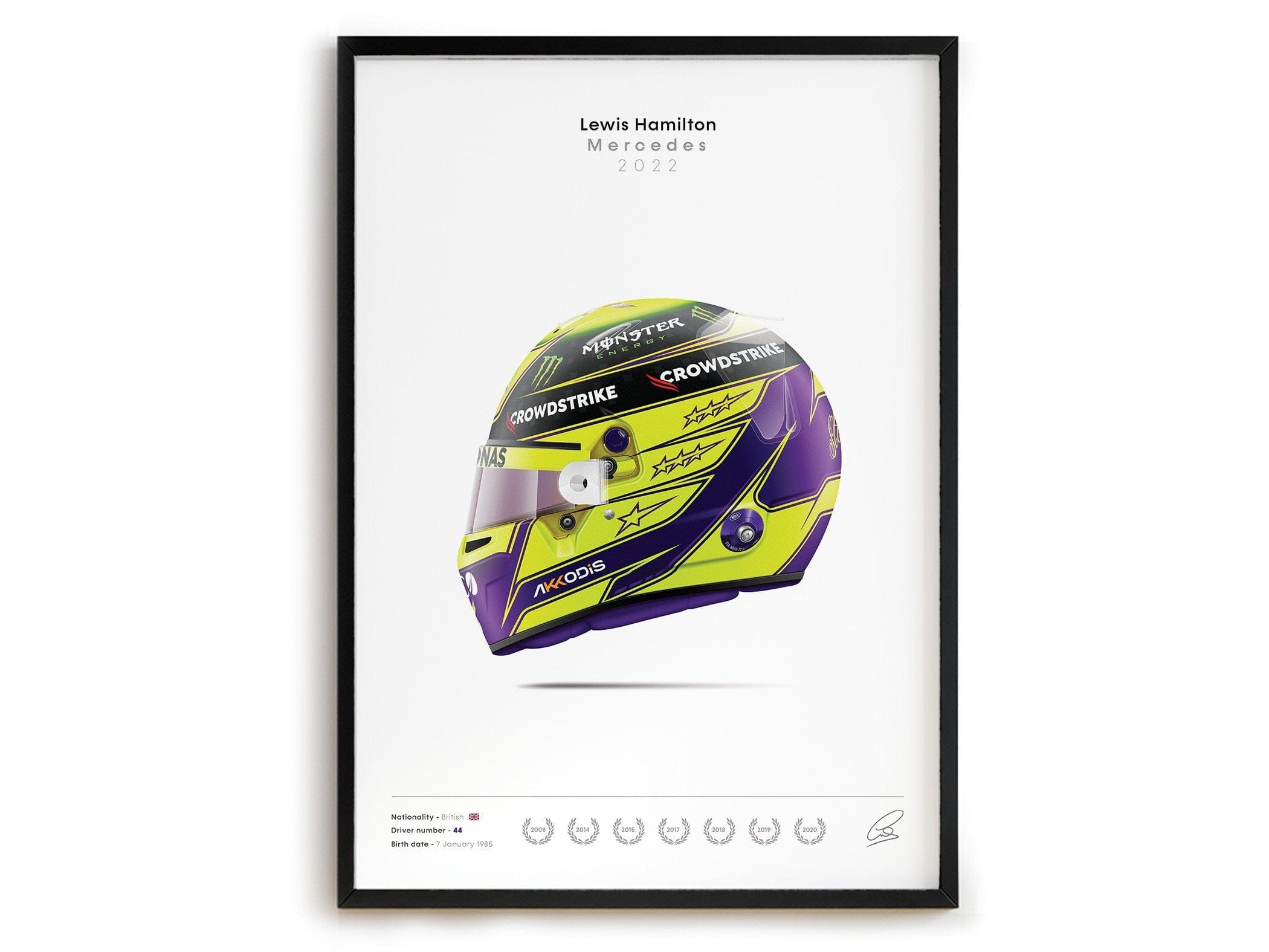 Poster Formel 1 Rennwagen Helm Rennfahrer Name Unterschrift · Deko Print ohne Rahmen