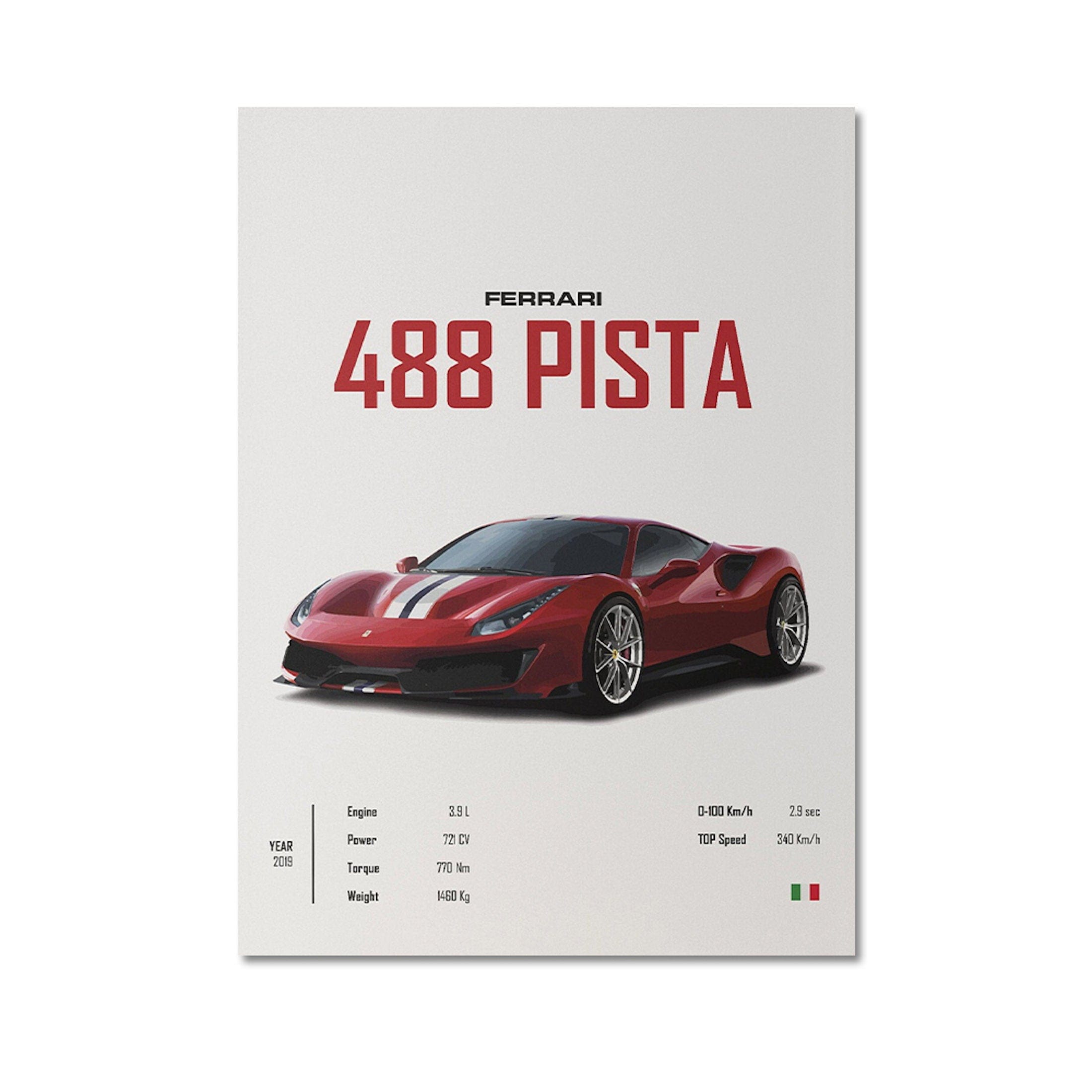 Poster Sportwagen FERRARI LAMBORGHINI MCLAREN Klassiker Legenden · Geschenk für ihn · Wohnzimmmer & Büro · Wand Deko · Print ohne Rahmen