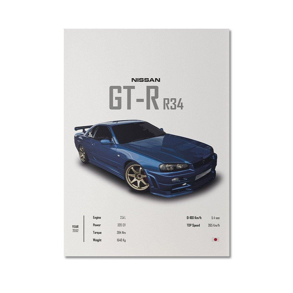 Poster Sportwagen NISSAN GT-R SX Klassiker Legenden · Geschenk für ihn · Wohnzimmmer & Büro · Wand Deko · Print ohne Rahmen