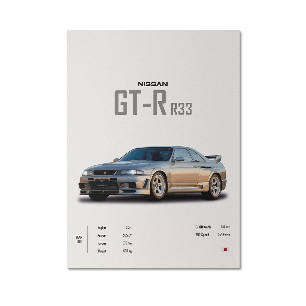 Poster Sportwagen NISSAN GT-R SX Klassiker Legenden · Geschenk für ihn · Wohnzimmmer & Büro · Wand Deko · Print ohne Rahmen