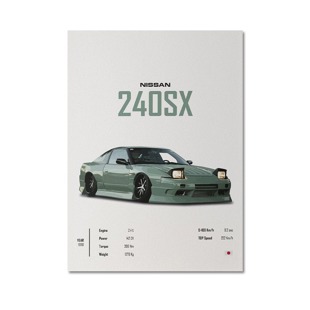Poster Sportwagen NISSAN GT-R SX Klassiker Legenden · Geschenk für ihn · Wohnzimmmer & Büro · Wand Deko · Print ohne Rahmen