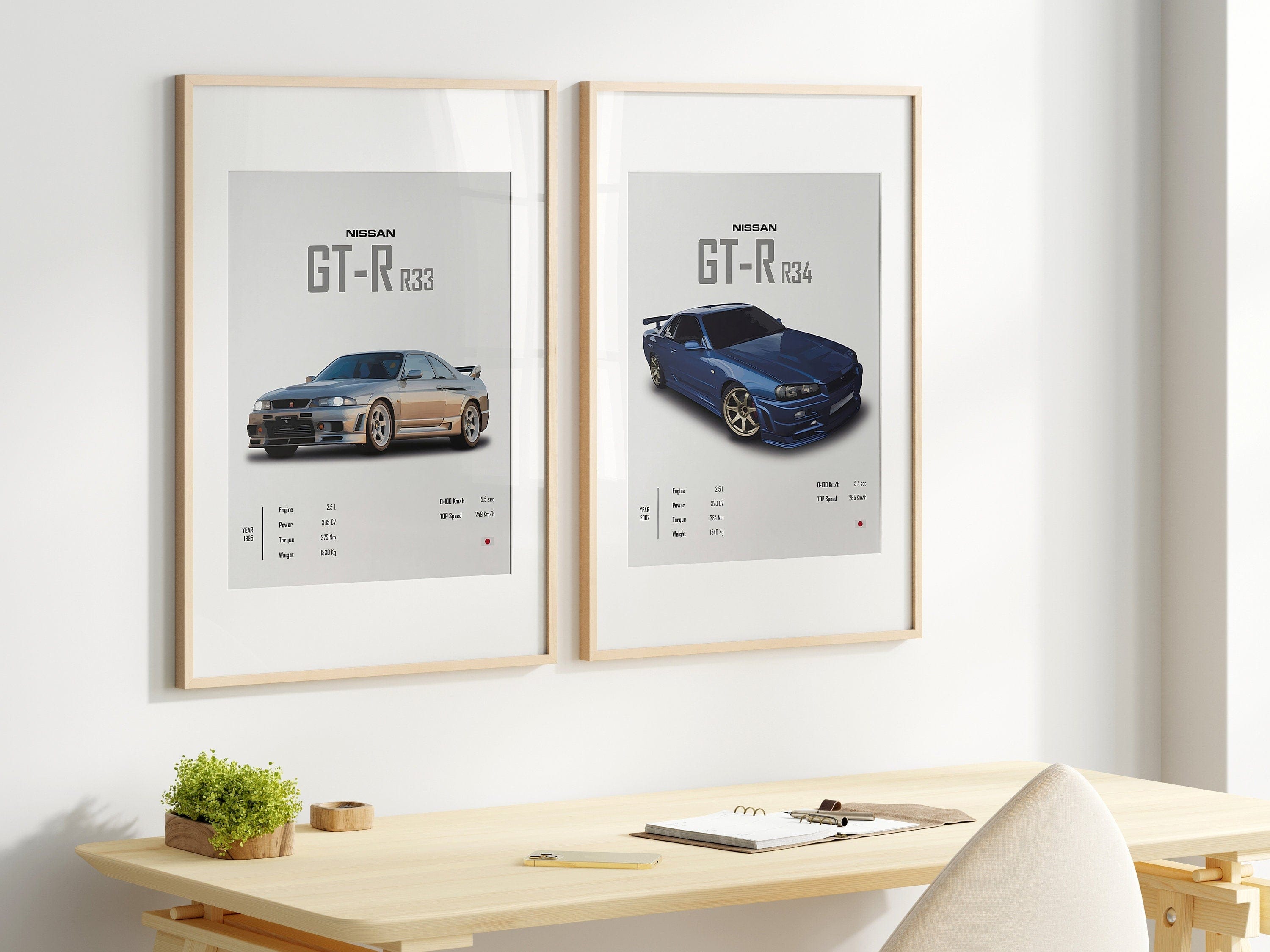Poster Sportwagen NISSAN GT-R SX Klassiker Legenden · Geschenk für ihn · Wohnzimmmer & Büro · Wand Deko · Print ohne Rahmen