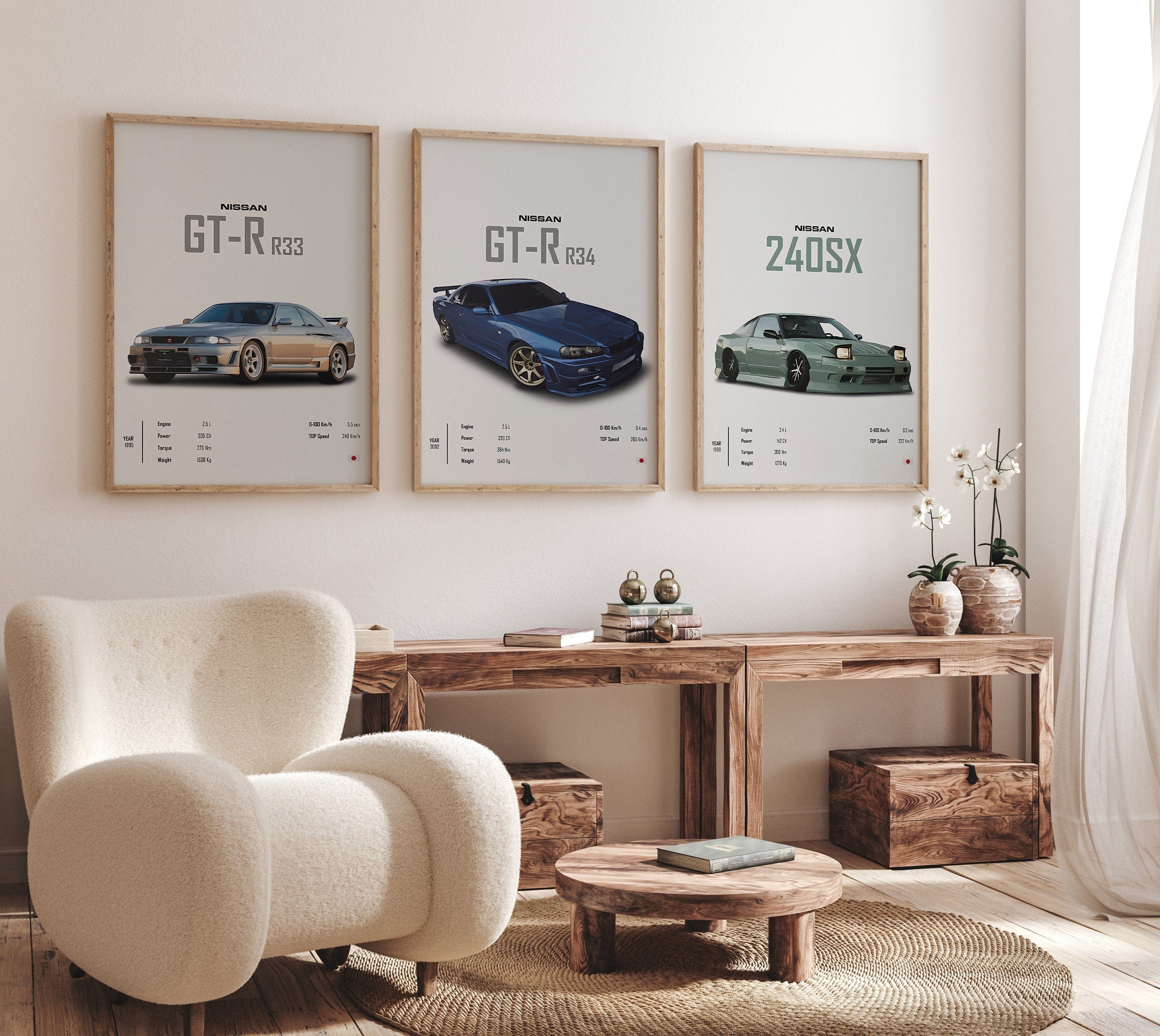 Poster Sportwagen NISSAN GT-R SX Klassiker Legenden · Geschenk für ihn · Wohnzimmmer & Büro · Wand Deko · Print ohne Rahmen