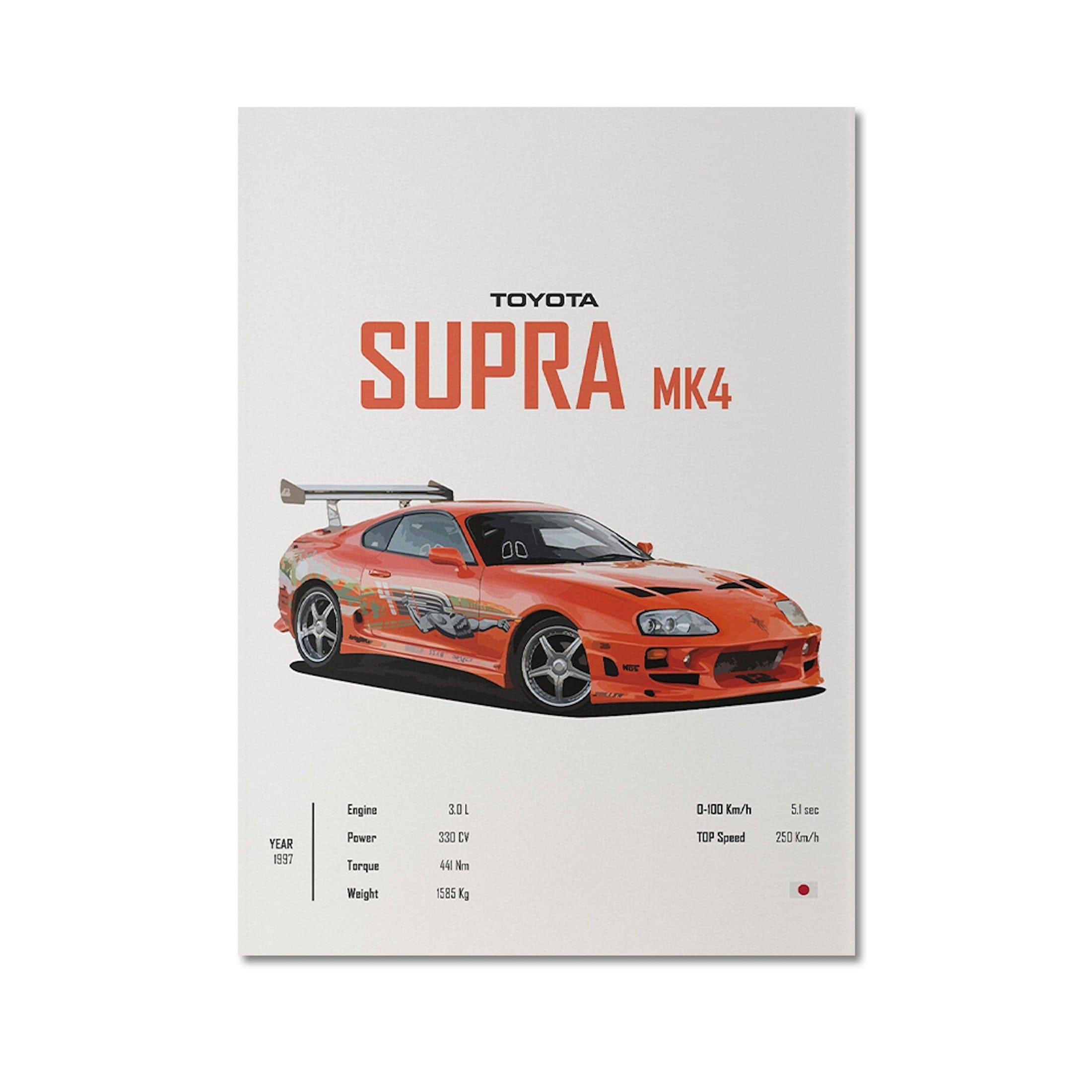 Poster Sportwagen TOYOTA SUPRA GT86  Klassiker Legenden · Geschenk für ihn · Wohnzimmmer & Büro · Wand Deko · Print ohne Rahmen