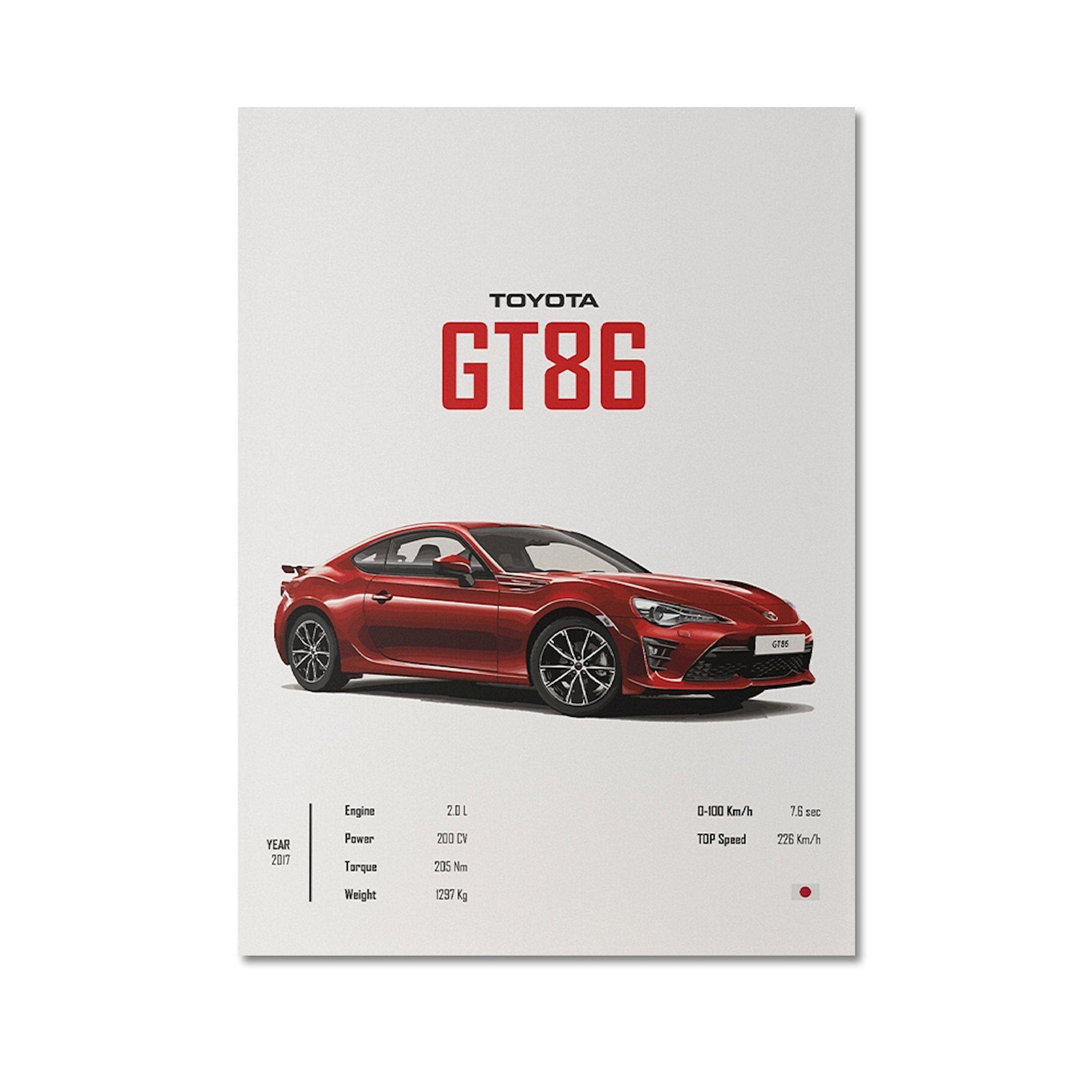 Poster Sportwagen TOYOTA SUPRA GT86  Klassiker Legenden · Geschenk für ihn · Wohnzimmmer & Büro · Wand Deko · Print ohne Rahmen